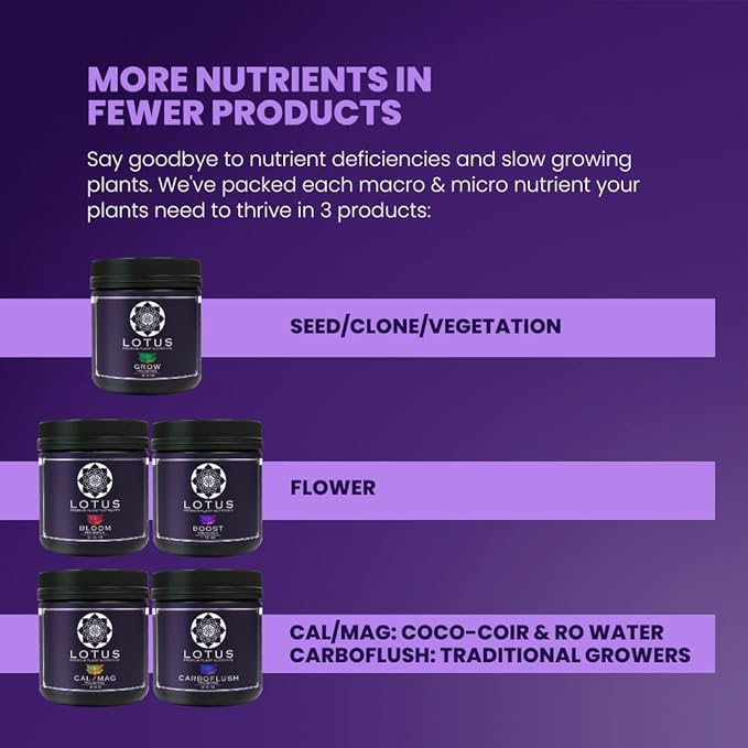 120oz Cal-Mag Supplement for Enhanced Plant Growth - Naturally Derived Premium Powdered Nutrient with Calcium and Magnesium for Soil, Hydroponic, and Coco Coir - Lotus Nutrients for Indoor and Outdoor