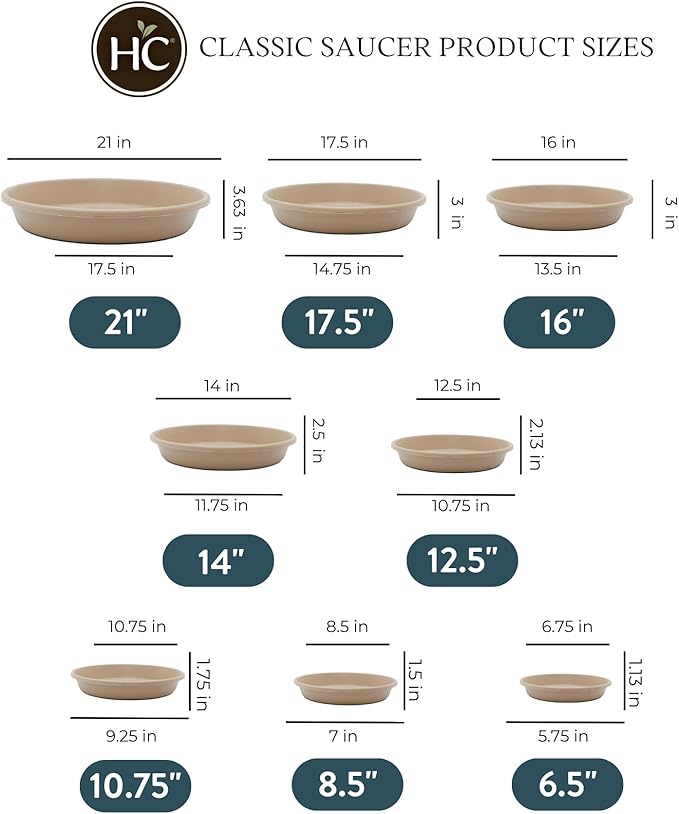 The HC Companies 16 Inch Round Plastic Classic Plant Saucer - Indoor Outdoor Plant Trays for Pots - 16"x16"x3" Sandstone