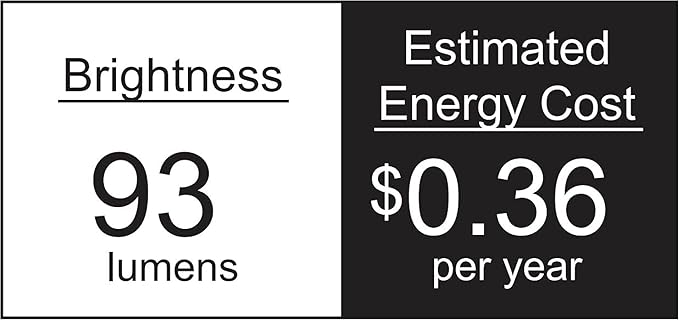 Hompavo 【Upgraded LED Flame Light Bulbs, Green Flickering Light Bulbs with Upside Down Effect, E26 Flame Bulb for Home Halloween St. Patrick's Day Christmas Decorations Indoor & Outdoor, 4 Pack