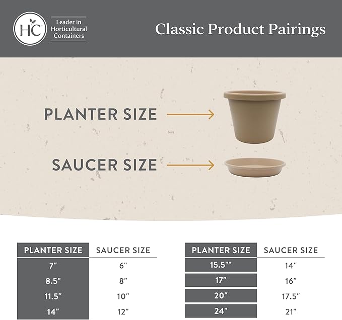 The HC Companies 8.5 inch Round Classic Planter - Plastic Plant Pot for Indoor Outdoor Plants Flowers Herbs, Sandstone (4 Pack)