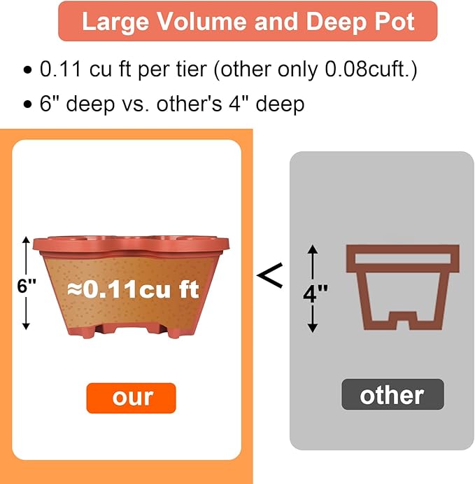 DUNCHATY Stackable Planters 7 Tier Vertical Garden Planting Tower Planters Strawberry, Herb, Flower, and Vegetable Planter Indoor Outdoor Gardening Pots with Removable Wheels and Tools