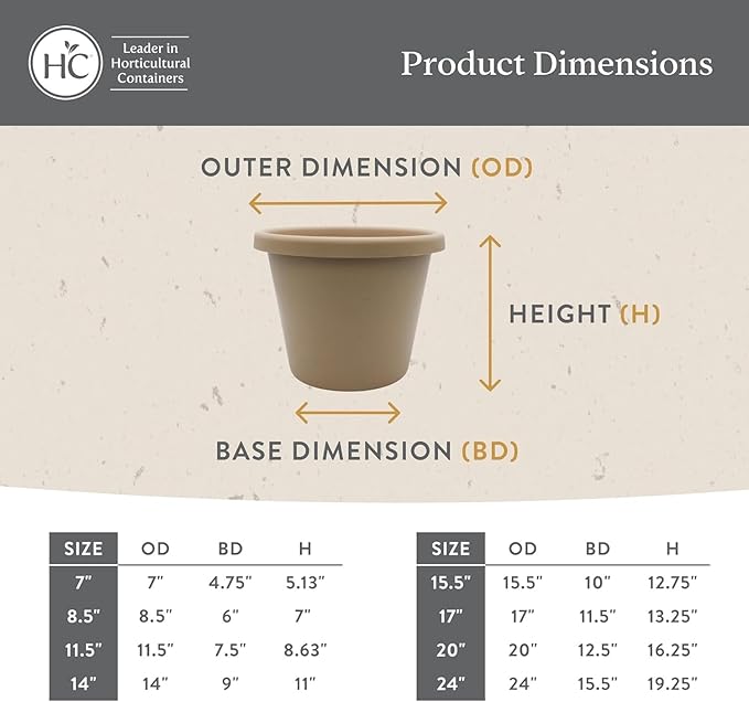 The HC Companies 8.5 inch Round Classic Planter - Plastic Plant Pot for Indoor Outdoor Plants Flowers Herbs, Sandstone (4 Pack)