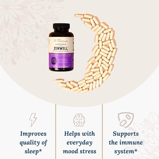 Live Conscious KSM-66 Ashwagandha Supplement w/L Theanine & AlphaWave - ZenWell Everyday Stress Relief, Mood Support, Cognitive, Brain Health - Ashwagandha for Men & Women - 60 Capsules (2-Pack)