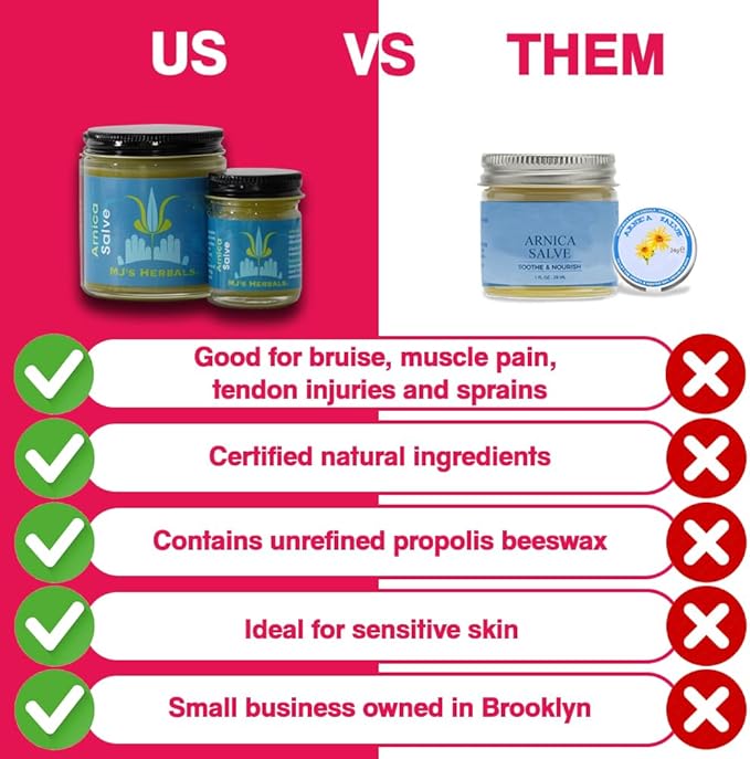 MJ’s Herbals Arnica Salve (4 oz)