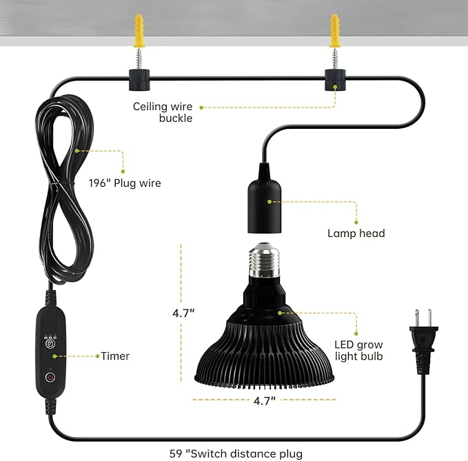 Hanging Grow Lights for Indoor Plants, 25W 5000K, LED Hanging Grow Light with Timer, Height Adjustable Hanging Plant Light, Full Spectrum Pendant Grow Light for Seed Starting, Black