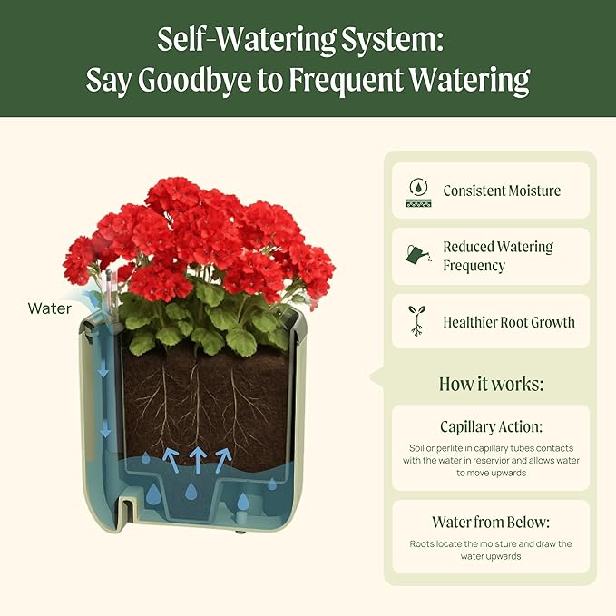 Vego garden Mini Planter Indoor Pots with Trellis Self-Watering Herb Countertop Planter for Climbing Vegetables Flowers Mint Plants Cage- Cream White