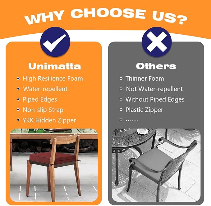 Sunbrella Square Corner Seat Cushions, 19" x 19" x 3", Set of 4, Indoor Outdoor Water Repellent Universal Chair Pads with Ties for Patio Furniture, Garden Dining Chairs, Spectrum Brick