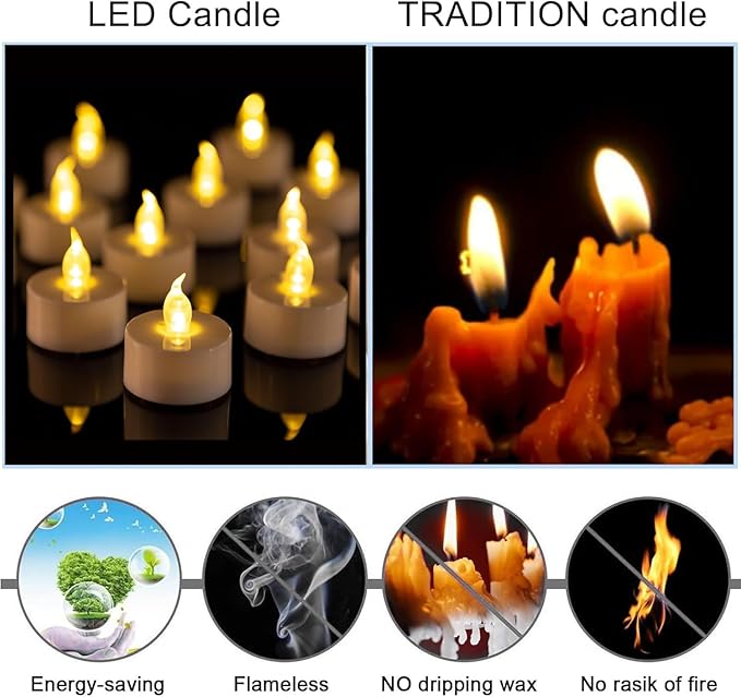 LED Tea Lights Flameless Candles: 12Pack Battery Operated Candle Realistic and Bright Flickering Holiday Gift Long Lasting 200Hours for Seasonal & Festival Celebration WarmYellow