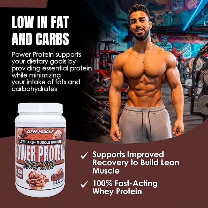 Gym Molly Power Protein Powder, 100% Whey Protein Isolate, 25g of Protein, 5.5g BCAAs, Fast Absorbing - Ready to Give You Fuel Around The Clock - 2lbs, Chocolate Flavored