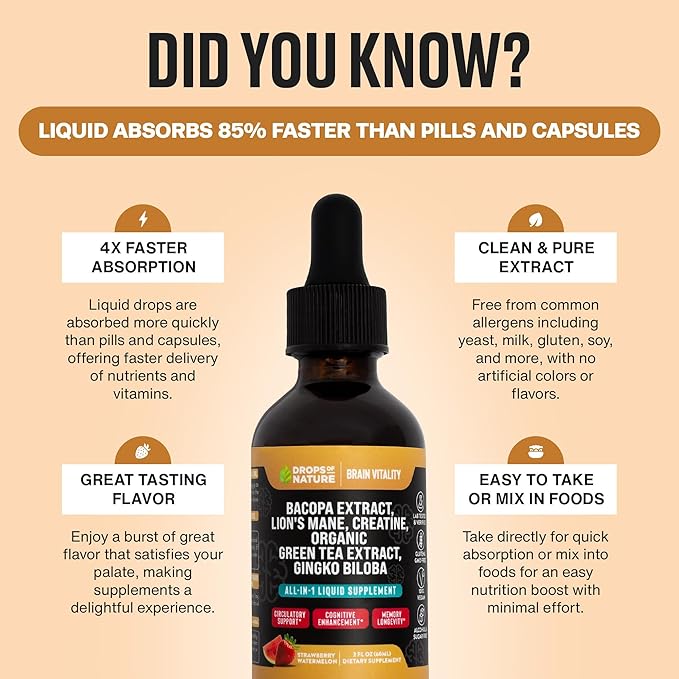 Creatine & Bacopa Liquid Drops 60mL)