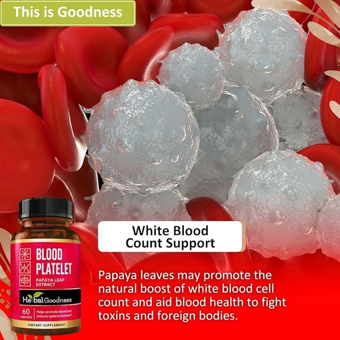 Herbal Goodness Papaya Leaf Blood Platelet Capsules 60/600mg 20x 20x Strength