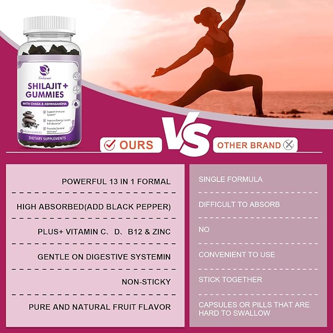 (2 Pack) Shilajit Gummies, Pure Himalayan D3 B12 B12 &