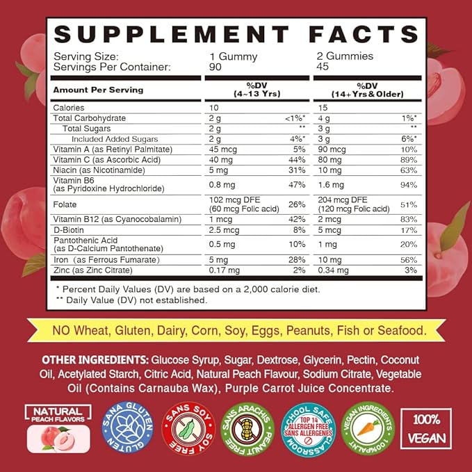 Iron Gummies Supplements for Women & Kids Flavor(3 Packs)