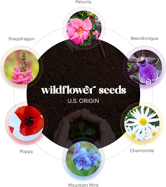 20pcs Thank You Tags Seed Paper – Plantable Wildflower in Different Designs & Shapes, Eco-Friendly, Perfect for Gifts, Wedding & Occasions (20 Square Art Floral)