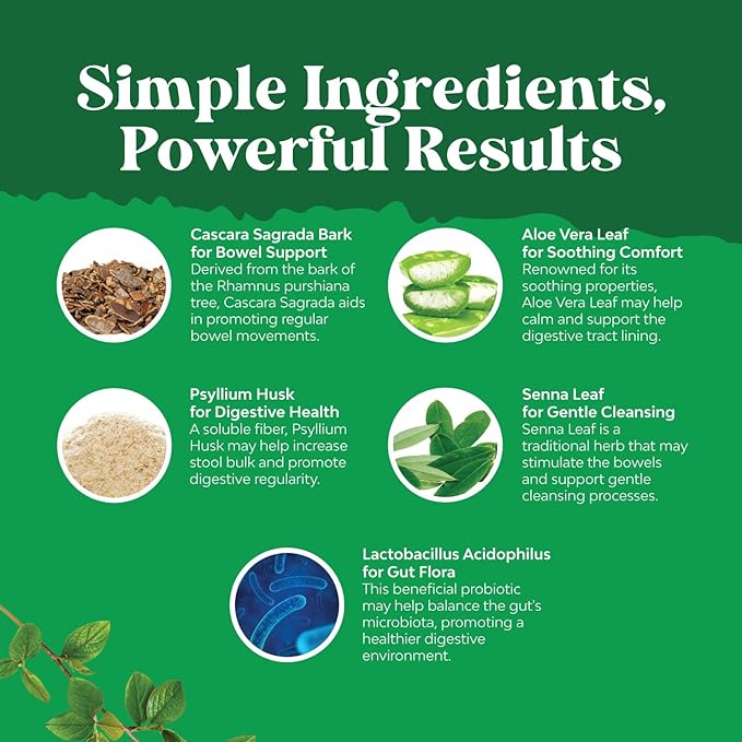 Herbal Laxative Capsules with Probiotics –