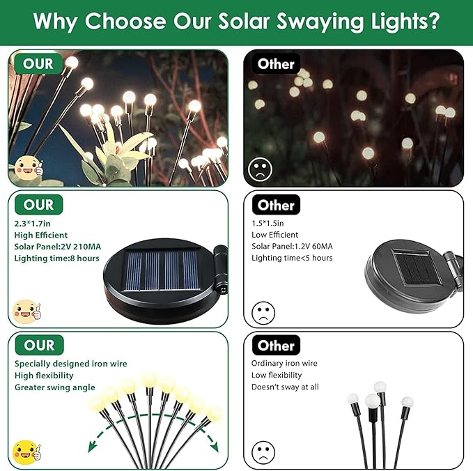 2025 Solar Lights Outdoor Waterproof, 4 Pack Solar Garden Lights, Solar Firefly Lights Outdoor Waterproof, Solar Twinkle Swaying Fairy Light for Pathway Yard Garden Christmas Decorations (Warm White)
