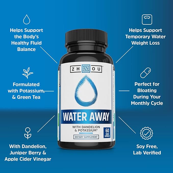 Zhou Water Away Herbal Formula 60 Capsules