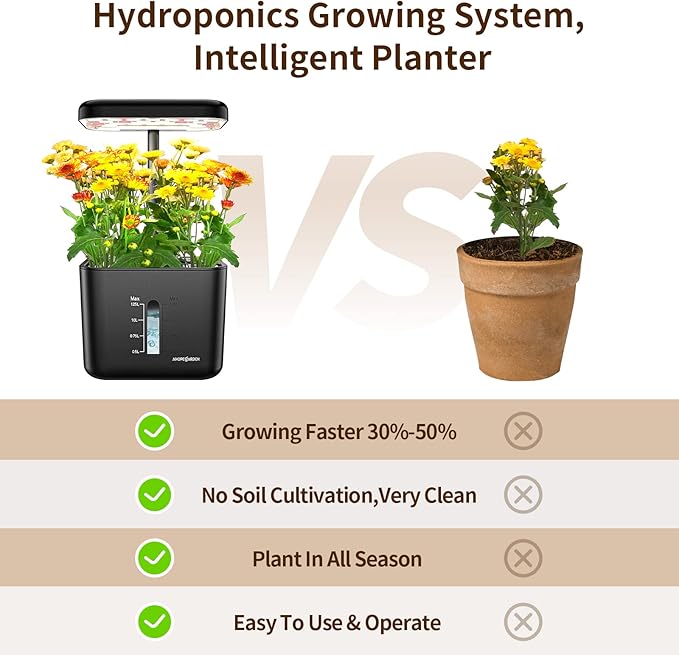 Ahopegarden Hydroponics Growing System kit Indoor Herb Garden with Grow Light, 4 Pods Plant Germination Kit Herb Vegetable Flower Growth Countertop Grower Harvest Fresh Veggie Lettuce(No Seeds)