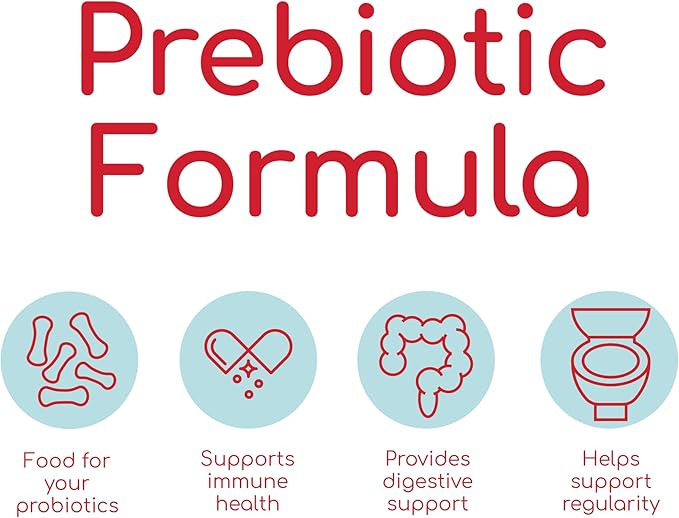 Health Plus Prebiotic Formula (180 Capsules, 60 Servings)