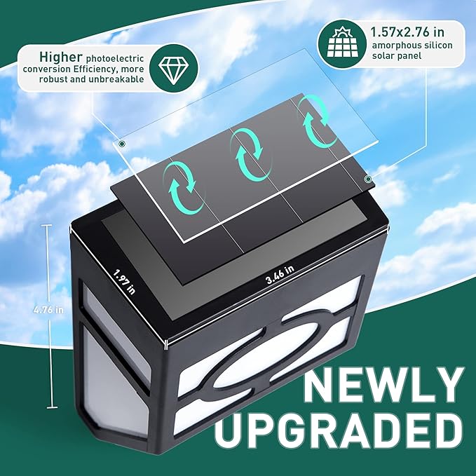 SOLPEX 16 Pack Solar Deck Lights Outdoor, Solar Fence Lights,2 Modes Christmas Garden Decoration Lights,RBG/Warm White LED Decorative Lighting for Garden,Yard,Post,Path&Driveway