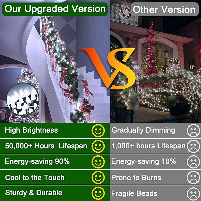 66FT Christmas Decorative Lights, Connectable 200 LED Green Wire Fairy String Lights Plug in, 8 Lighting Modes LED String Lights, for Indoor Outdoor Xmas Tree Wedding Party Decoration Cool White