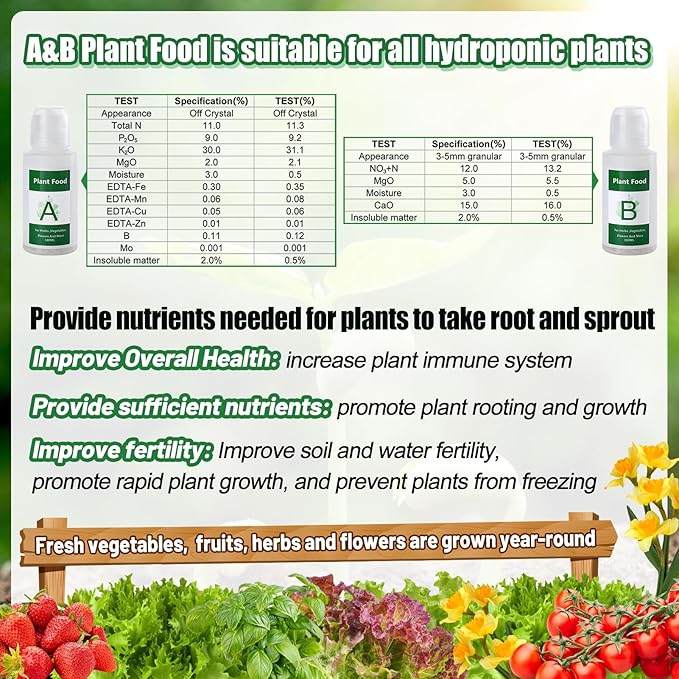 212pcs Hydroponic Pods for Aerogarden - Seed Starter Grow Sponges Sprout kit for Grow Anything with Plant Food, Growing Sponge, Plant Basket, Compatible with Most Indoor System