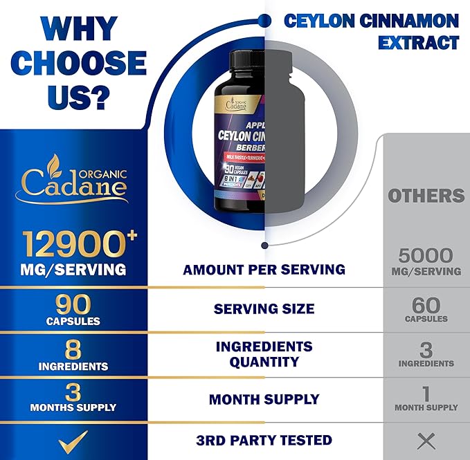 Organic Cadane Ceylon Cinnamon 7500mg Berberine 1500mg Apple 2000mg - 90 Vegan 8 Herbs 3 Month