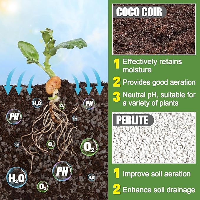 Coco Coir Perlite Mix - Retain Moisture, Improve Drainage & Aeration - Coco Peat Perlite Potting Mix, Loose Organic Potting Soil for Indoor Plants, 10 Quarts