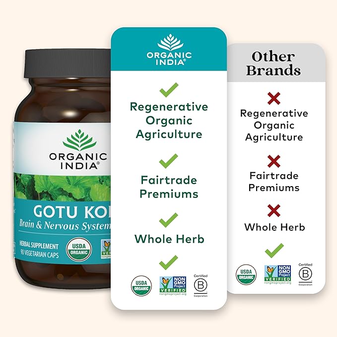 Organic India Gotu Kola Herbal Supplement 90 Capsules