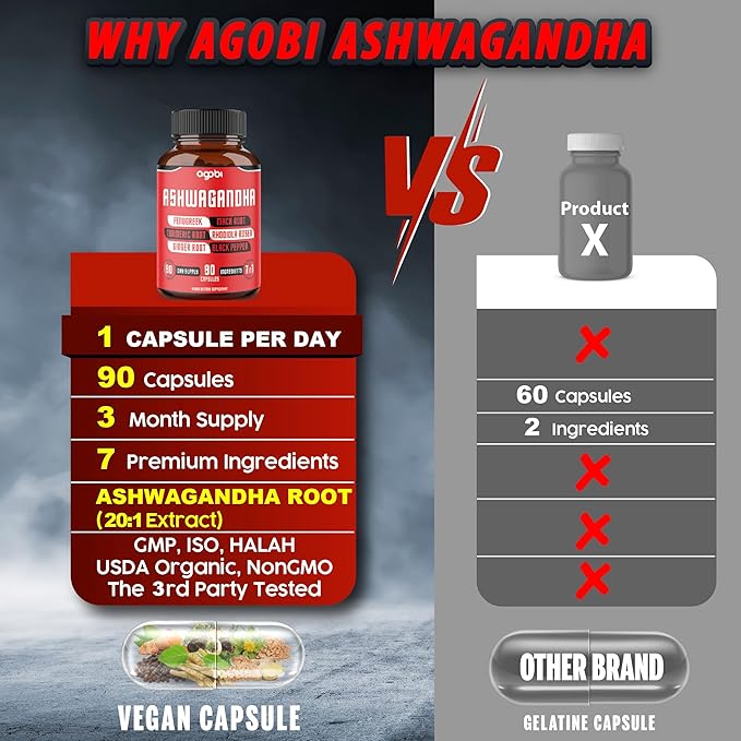 Ashwagandha Extract Capsules 8050mg 7 Herbs 90 Caps 3 Months