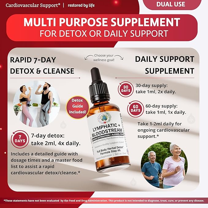 Cardiovascular Support Heart Health Supplement Vein Circulation Herbal Glycerite Alchohol Free Extract
