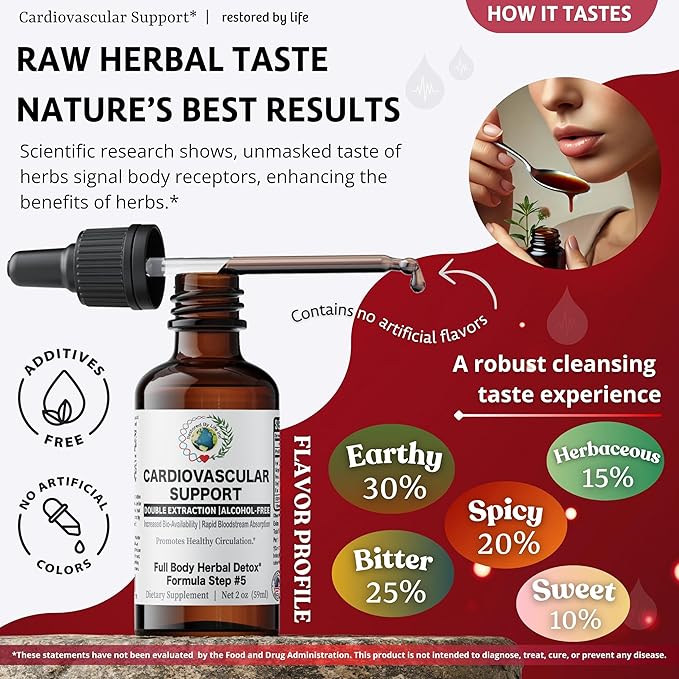 Cardiovascular Support Heart Health Supplement Vein Circulation Herbal Glycerite Alchohol Free Extract