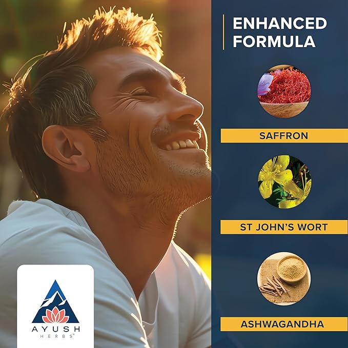 Ayush Herbs Ayu-Dep, Ayurvedic Capsules 60 Capsules