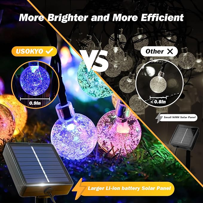Solar Lights Outdoor Waterproof, 2 Pack Total 120LED 72FT Solar String Lights for Outside w/ 8 Modes, Outdoor String Lights Crystal Globe Patio Lights for Garden Yard Party Decor (Multicolor)
