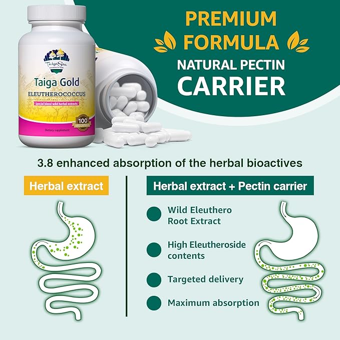 Wild Eleuthero Root Extract, Herbal Extract 100 Vegeterian
