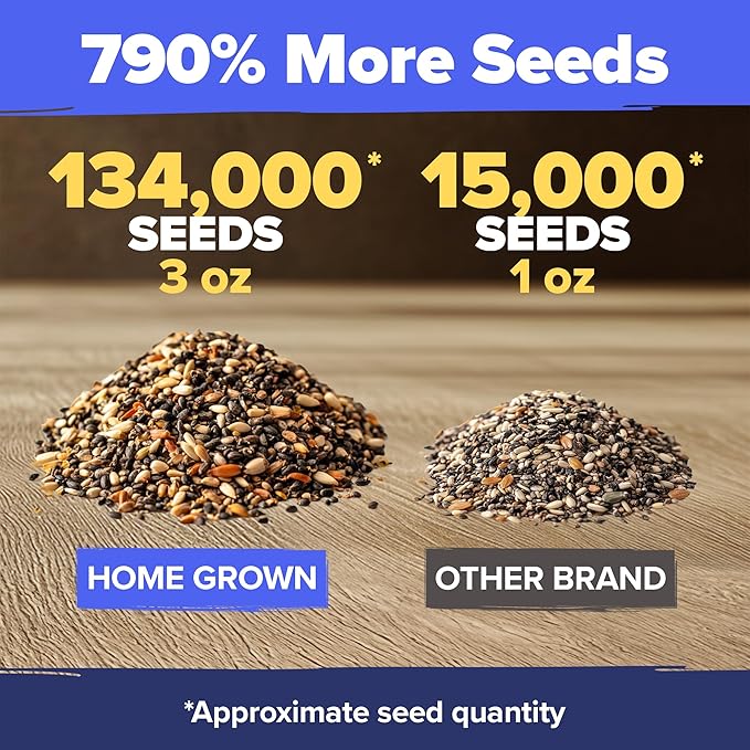 HOME GROWN Wildflower Seeds - 130,000+ Pure, No Filler, Birds & Butterflies Wild Flower Bulk Seed Mix (3 Oz) Flower Garden Seeds - 23 Varieties, Perennial & Annual Seeds for Fall Planting