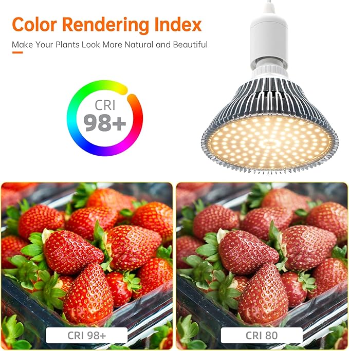 Hanging Grow Light, 50W (25W X 2), One Cord Double Head, Led Grow Lights for Indoor Plants, Full Spectrum, Grow Lights for Seed Starting, Hanging Plant Light Bulbs with 16.4FT Power Cord