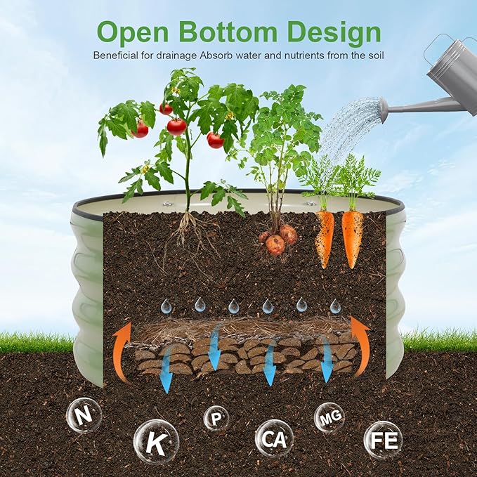Galvanized Round Raised Garden Bed Outdoor-2Pack Raised Beds for Gardening| Metal Planter Box 2x2x1FT, Green