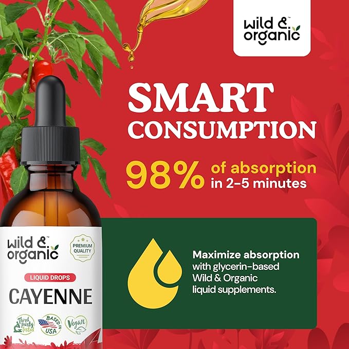 Cayenne Pepper Supplements 2 fl