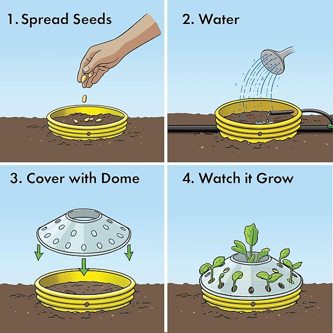 Kids Outdoor Zinnia Garden Kit - Complete Kit for Growing Your Own Zinnias from Seeds with Grow Rings and Greenhouse Germination Domes, Non-GMO Seeds, BPA-Free