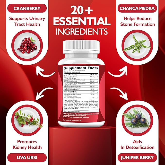 Kidney Cleanse Detox & Repair 21 Herbs
