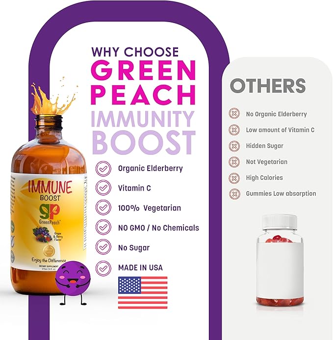 Liquid Kids Immune Support with Organic