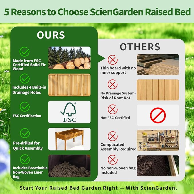 Premium Fir Wooden Raised Garden Bed with Four Legs for Backyard and Balcony Gardening,Suitable for Indoor and Outdoor use,49.5''×23.5''×30''