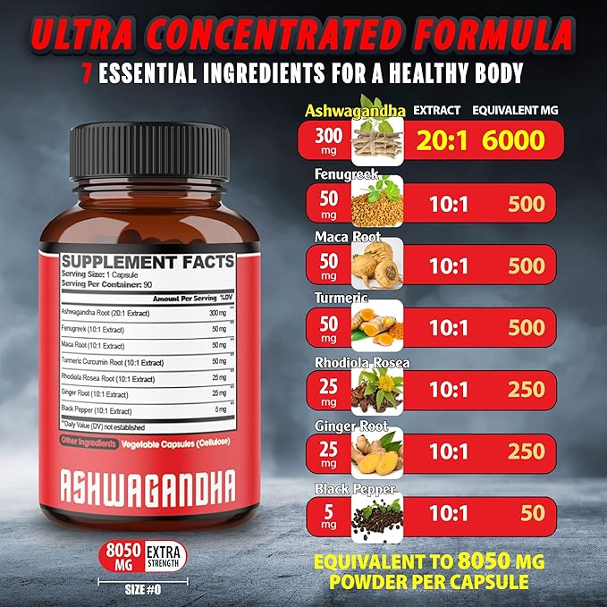 Ashwagandha Extract Capsules 8050mg 7 Herbs 90 Caps 3 Months