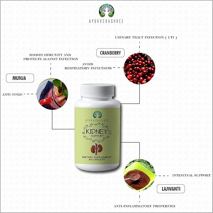 Kidney Support Herbal Supplement 1000 MG