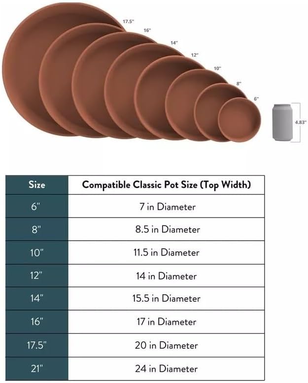 The HC Companies 8 Inch Round Plastic Classic Plant Saucer - Indoor Outdoor Plant Trays for Pots - 8.5"x8.5"x1.5" Evergreen