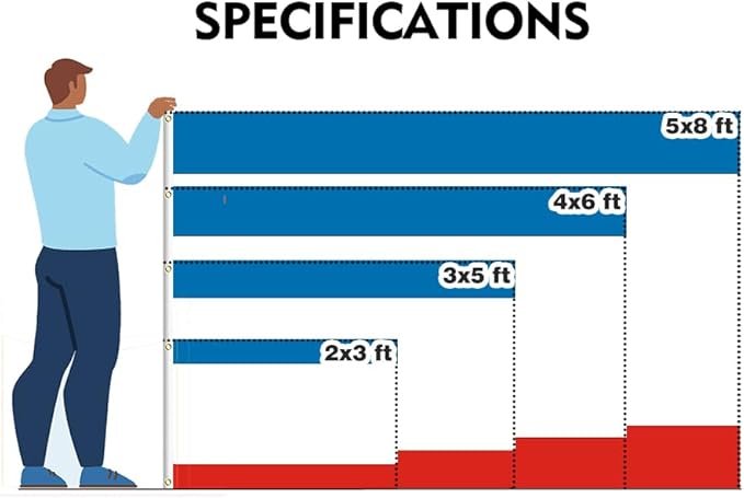 Ukraine Crimea Flag 5x8FT Ukrainian Crimean Polyester Banner With 2 Grommets Fade Resistant Vivid Color For Patriotic Festival Events Party Decoration(Crimea UKR, 5x8FT)