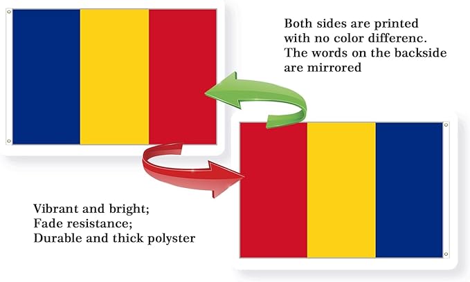 Romania Flag 5x8FT Romanian National Polyester Banner With 2 Grommets Fade Resistant Vivid Color For Patriotic Festival Events Party Decoration(Romania, 5x8FT)