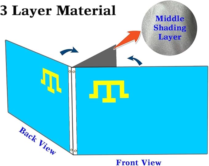 Double Sided Crimea Tatar Flag 4x6FT Crimean Tatars Polyester Banner With 2 Grommets Fade Resistant Vivid Color For Patriotic Festival Events Party Decoration (Crimean Tatars, 4x6FT-3ply)