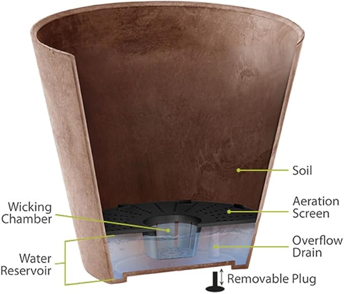 Root & Vessel Self Watering Hanging Planter for Indoor or Outdoor Plants, Unique Marbled Hanging Basket Made of Eco-Friendly Blend of Stone & Plastic, White, 12"